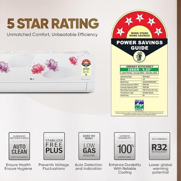 LG 1.5 Ton 5 Star, Wi-Fi, Energy Manager+, DUAL Inverter Split AC (Copper, AI+ Convertible 6-in-1, Diet Mode+, 4 Way Swing, HD Filter with Anti-Virus Protection, US-Q19FWZE, White Floral) - Image 4