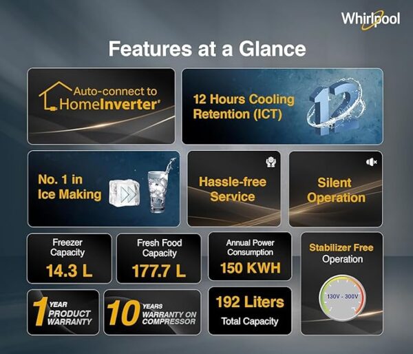 Whirlpool 192 L 4 Star Icemagic Powercool Direct-Cool Single Door Refrigerator (215 IMPC PRM 4S SAPPHIRE MULIA-Z) - Image 5