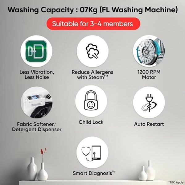 LG 7 Kg 5 Star Steam, Inverter Direct Drive Technology, 6 Motion DD, Fully-Automatic Front Load Washing Machine (FHB1207Z2WB, Dial + Full Touch Buttons & LED Display, Essence White) - Image 3