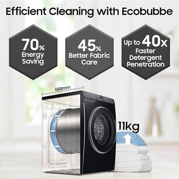 Samsung 11 kg, AI Control, Super Speed, Wi-Fi, Hygiene Steam with Inbuilt Heater, Digital Inverter, Fully-Automatic Front Load Washing Machine (WW11CG604DLBTL, BLACK CAVIAR) - Image 5