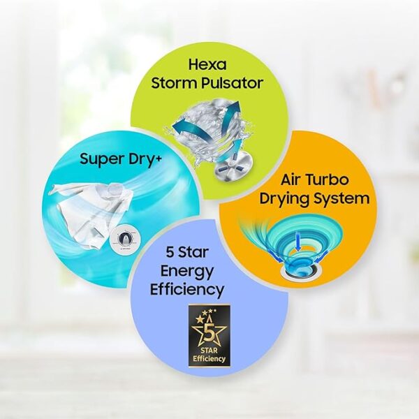Samsung 8.5 kg, 5 star, Semi-Automatic Top Load Washing Machine (WT85C4200GG/TL, Air Turbo Drying, LIGHT GRAY) - Image 4