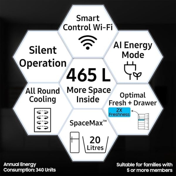 Samsung 465 L, 1 Star, Optimal Fresh+, Digital Inverter, Frost Free Double Door AI Enabled Smart Refrigerator with WiFi (RT51DG682AB1TL, Black Matt) - Image 3