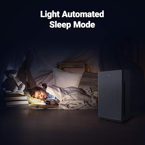 WINIX AM80 Air Purifier for Home Large Room Up to 1740 Ft² in 1 Hr With Air Quality Monitor, True HEPA, Advanced Odor Control Carbon Filter and Auto Mode, Captures Pet Allergies, Smoke, Dust Dark grey - Image 6