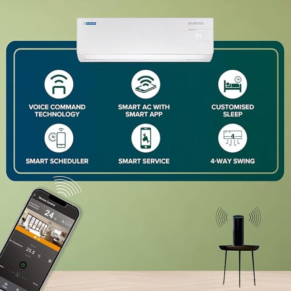 Blue Star 1.5 Ton 5 Star, 60 Months Warranty, WiFi Smart Inverter Split AC (Copper, Convertible 5 in 1 Cooling, Multi Sensors, Self Diagnosis, IC518YNURS, White) - Image 6