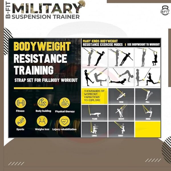 B Fit Bodyweight Fitness Resistance Kit Extension Strap for Door Pull Up Bar, Powerlifting Strength Training Kit Straps Home Gym Exercise Full-Body Workout Equipment (Military Color-PRO-Trainer Kit) - Image 5