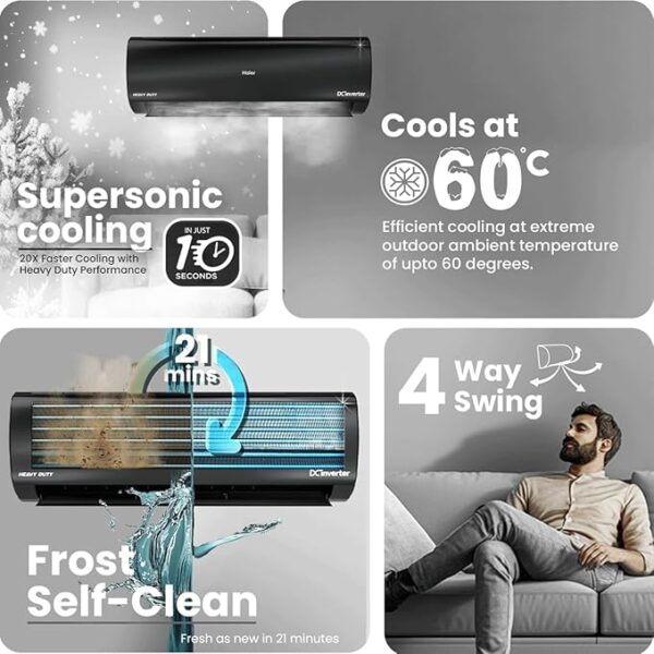 Haier Limited Edition 1.6 Ton 5 Star AI Climate Control Smart Split AC (5460 Watts, Copper, HEXA Inverter, Heavy Duty, 4-Way Swing, Frost Clean, HD Filter, Cools at 60°C-HSU19K-PZFB5BN-INV, Black) - Image 7