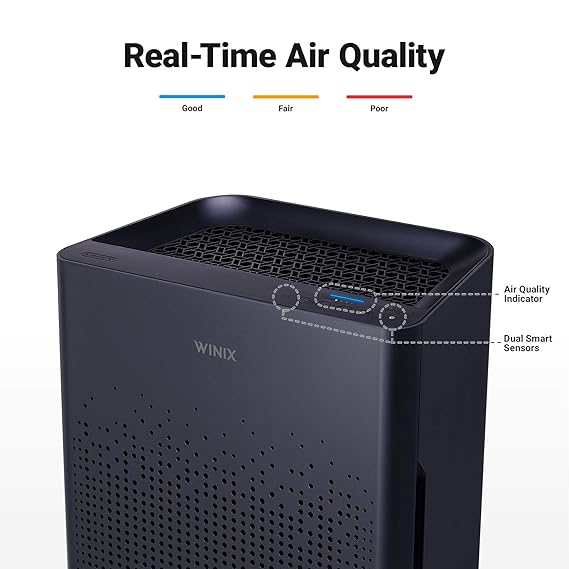 WINIX AM80 Air Purifier for Home Large Room Up to 1740 Ft² in 1 Hr With Air Quality Monitor, True HEPA, Advanced Odor Control Carbon Filter and Auto Mode, Captures Pet Allergies, Smoke, Dust Dark grey - Image 5