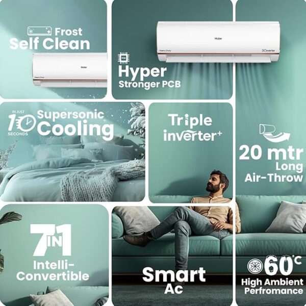 Haier 1 Ton 4 Star Smart Split AC (3470W, Copper, Wi-Fi, 4-Way Swing, 7 in 1 Convertible, Anti Bacterial Filter, Cools at 60°C Temp, 20 Mtr. Air Throw - HSU13K-PYFR4BN-INV, White) - Image 3