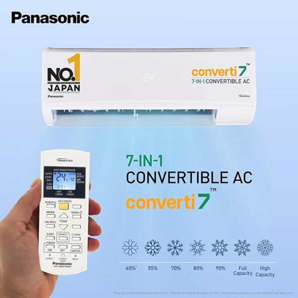 Panasonic 0.9 Ton 3 Star Inverter Split AC (Powerful Mode, Copper Condenser, 7in1 Convertible, 2-Way, PM 0.1 Filter, CS/CU-SU11AKY3T, White) - Image 6