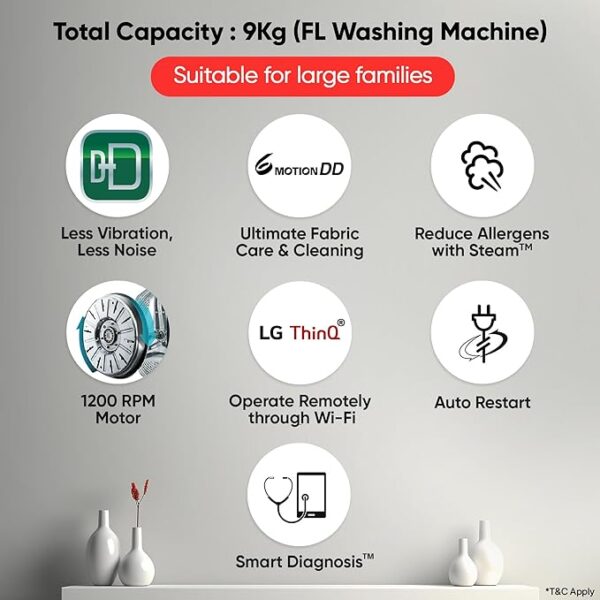 LG 9 Kg 5 Star Wi-Fi, Steam, Inverter Direct Drive Technology, 6 Motion DD, Fully-Automatic Front Load Washing Machine (FHB1209Z4W, Allergy Care, In-Built Heater, Touch Panel, Blue White) - Image 3