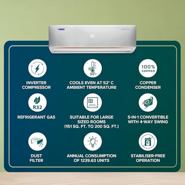 Blue Star 2 Ton 3 Star Hot and Cold Inverter Split AC (Copper, Convertible 5 in 1 Cooling, 4 Way Swing, Multi Sensors, Dust Filter, Blue Fins, Self Diagnosis, IC324DNUHC, White) - Image 5