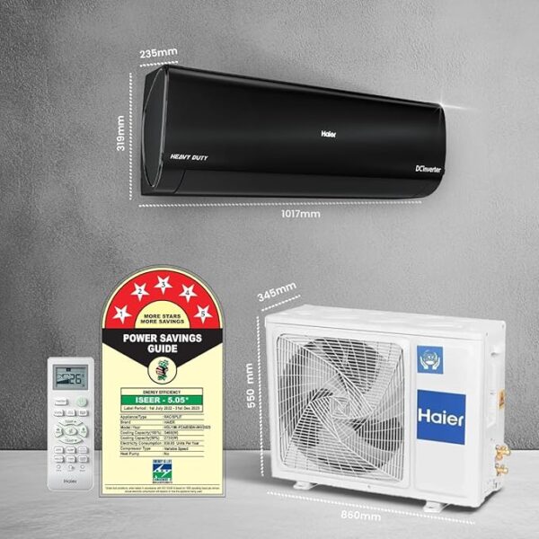 Haier Limited Edition 1.6 Ton 5 Star AI Climate Control Smart Split AC (5460 Watts, Copper, HEXA Inverter, Heavy Duty, 4-Way Swing, Frost Clean, HD Filter, Cools at 60°C-HSU19K-PZFB5BN-INV, Black) - Image 3