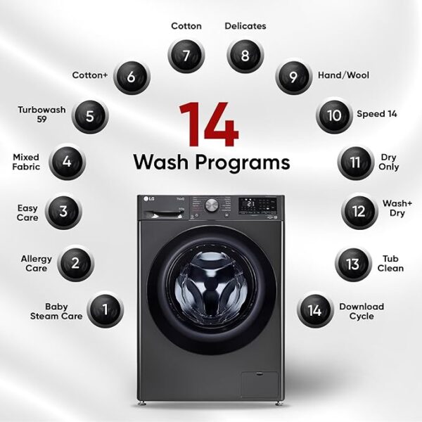 LG 9 Kg (Wash) / 5 Kg (Dry), Ai Direct Drive Technology, Steam, TurboWash & Wi-Fi Fully Automatic Front Load Washer Dryer (FHD0905SWM, Intelligent & Convenient Fabric Care, Allergy Care, Middle Black) - Image 4
