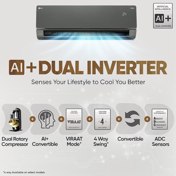 LG 1.5 Ton 5 Star, Wi-Fi, Energy Manager+, DUAL Inverter Split AC (Copper, AI+ Convertible 6-in-1, Diet Mode+, 4 Way Swing, HD Filter with Anti-Virus Protection, US-Q19MWZE, Black Mirror) - Image 4