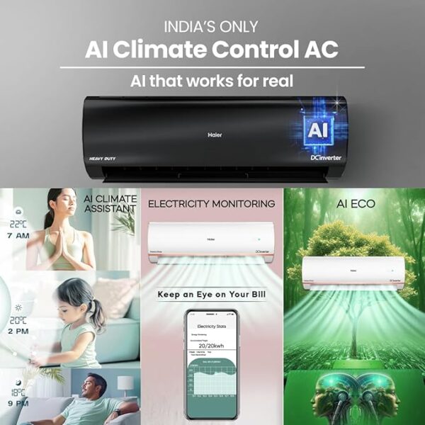 Haier Limited Edition 1.6 Ton 5 Star AI Climate Control Smart Split AC (5460 Watts, Copper, HEXA Inverter, Heavy Duty, 4-Way Swing, Frost Clean, HD Filter, Cools at 60°C-HSU19K-PZFB5BN-INV, Black) - Image 6