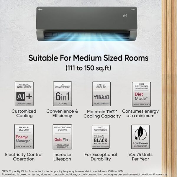 LG 1.5 Ton 5 Star, Wi-Fi, Energy Manager+, DUAL Inverter Split AC (Copper, AI+ Convertible 6-in-1, Diet Mode+, 4 Way Swing, HD Filter with Anti-Virus Protection, US-Q19MWZE, Black Mirror) - Image 3