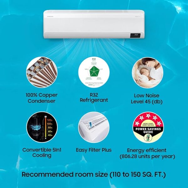 Samsung 1.5 Ton 5 Star, Windfree Technology, Inverter Split AC (Copper, Convertible 5-in-1 Cooling Mode, Anti Bacteria Filter, AR18BYNANWK, Geo Plain), Free 1 Year Extended warranty - Image 5