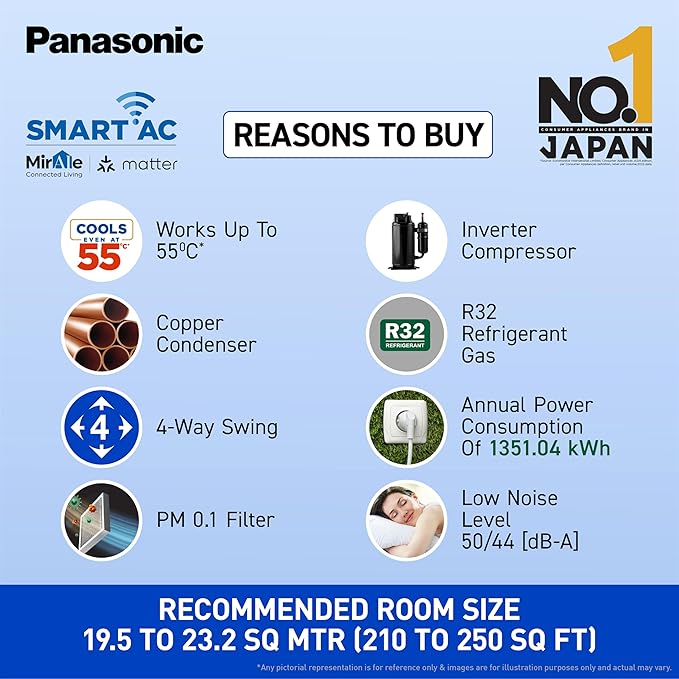 Panasonic 2.2 Ton 4 Star Premium Wi-Fi Inverter Smart Split AC(55 Deg. C Operation, Copper Condenser, 7in1 Convertible, True AI, 4-Way Swing, PM 0.1 Filter, CS/CU-QU26BKYFM, 2025 Model, White) - Image 3