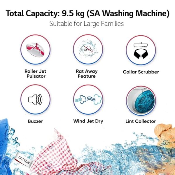 LG 9.5 kg 5 Star Wind jet dry Semi-Automatic Top Load Washing Machine (P955ASGAZ, Dark Gray, Roller Jet Pulsator) - Image 4