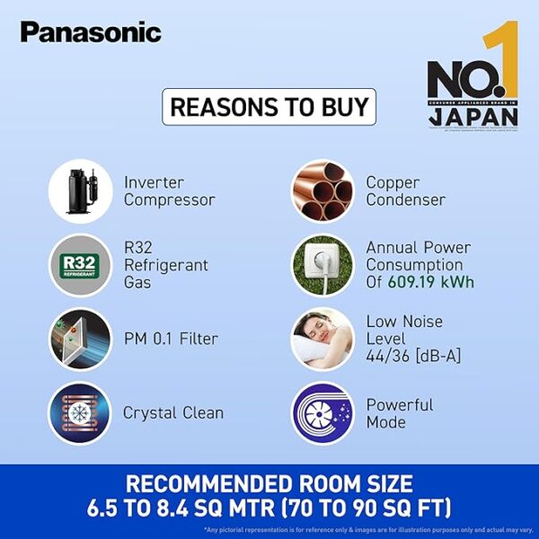 Panasonic 0.9 Ton 3 Star Inverter Split AC (Powerful Mode, Copper Condenser, 7in1 Convertible, 2-Way, PM 0.1 Filter, CS/CU-SU11AKY3T, White) - Image 3