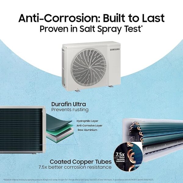 Samsung 1 Ton 3 Star Digital Inverter Split AC (Faster & Powerful Cooling even at 58 Degree C, 100% Copper, 5 year comprehensive warranty, 5 Step Convertible, AR50F12D0LHNNA, White) - Image 5
